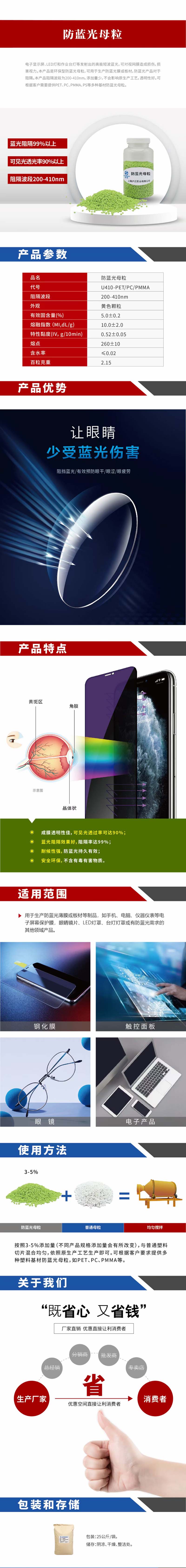 防蓝光母粒